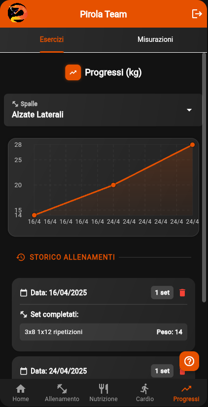 Progressi dell'app Pirola Team